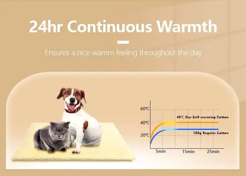 Winter Self-Heating Pet Pads Blanket Puppy Warm Cushion Mat for Cats Dogs Washable with Thermal Body Heat Reflecting Core Pad