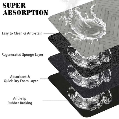 60X90CM Pet Dog Feeding Mat Pet Placemat for Food and Water Bowl with Waterproof Rubber Backing Quick Dry Water Mat for Dog Cat